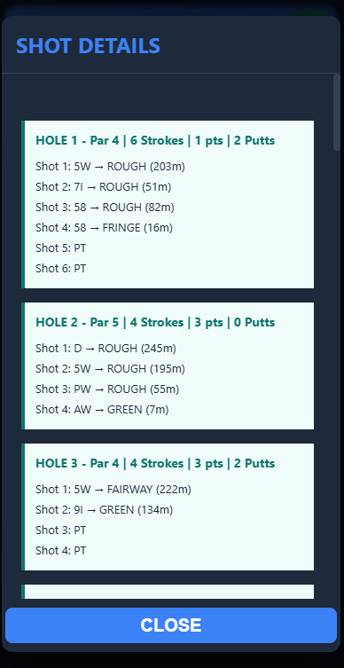Shot details